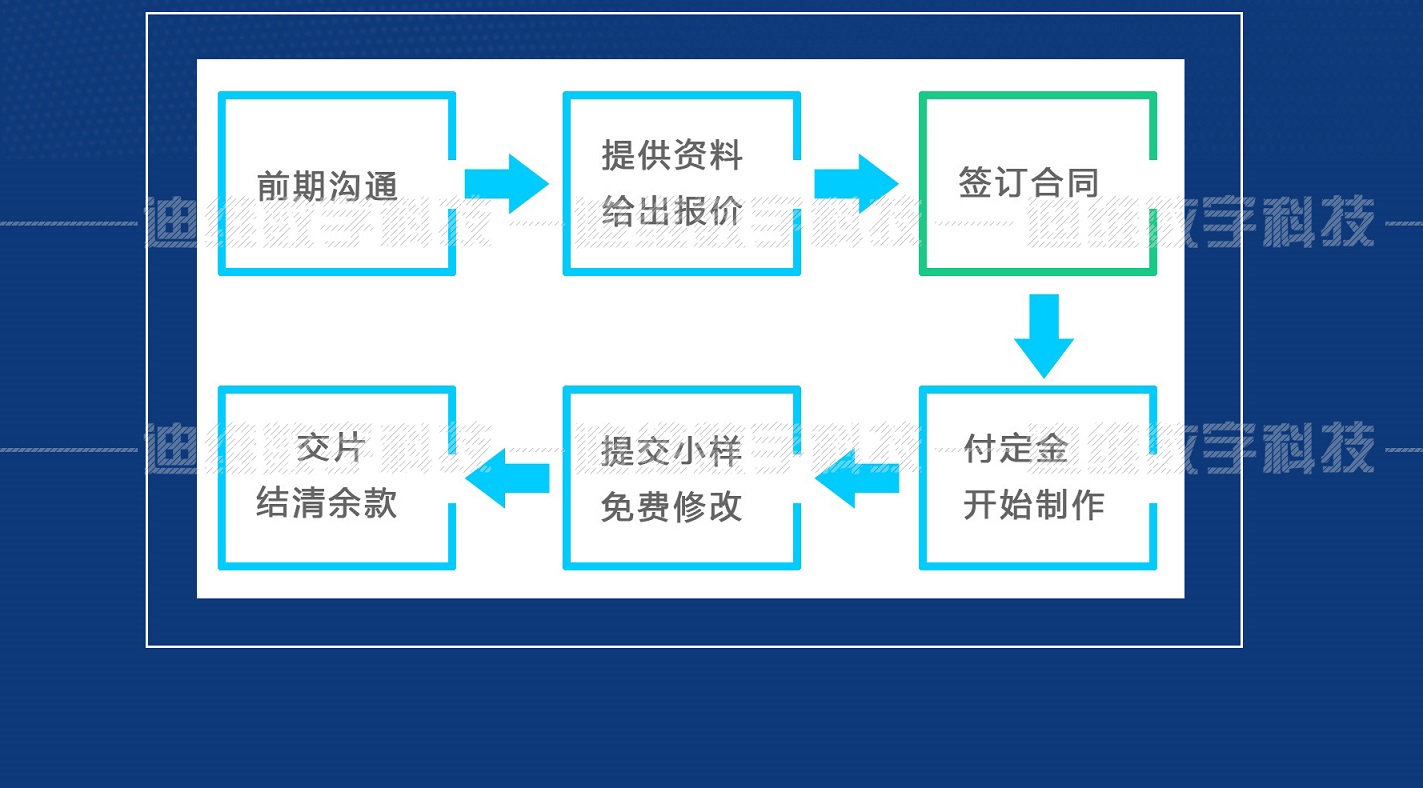 迪维数字01_02.jpg